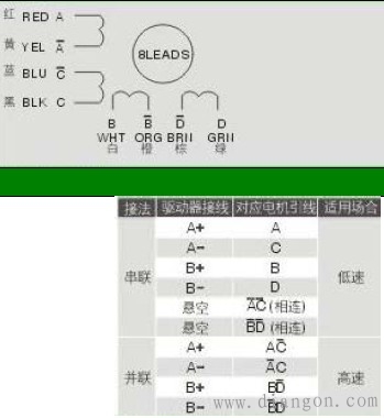 8线步进电机接线方法