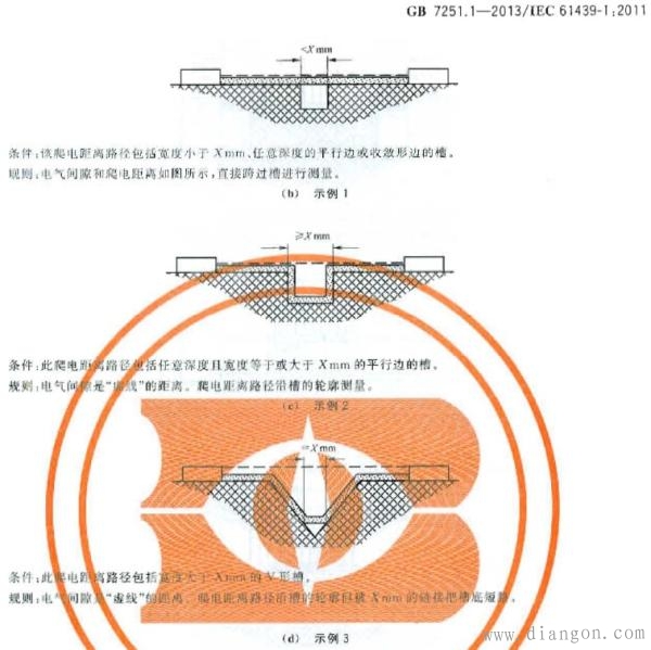 电气间隙爬电距离标准