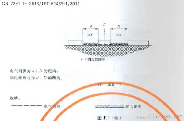 电气间隙爬电距离标准