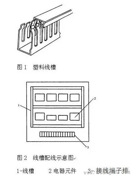 电气控制柜的配线方法