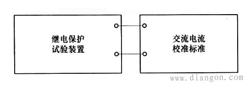 继电保护测试仪检定方法使用说明书