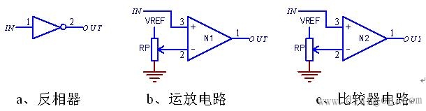 电压比较器和数字电路、运放电路的身份定义