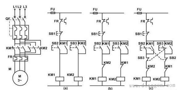 电动机正反转控制原理图解 不懂不配叫电工