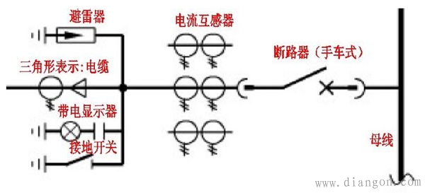 10kv高压开关柜符号