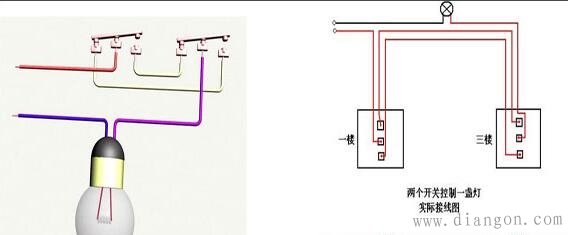 家庭电路电灯开关怎样装