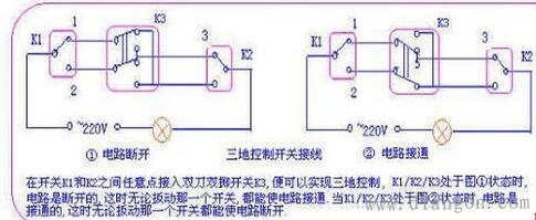 家庭电路电灯开关怎样装