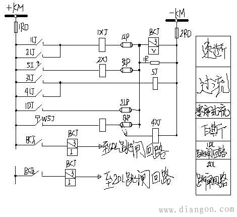 高压开关柜有哪些二次回路?怎样读二次回路接线图