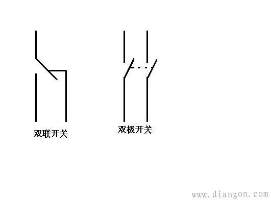 单联开关两联开关和三联开关的区别