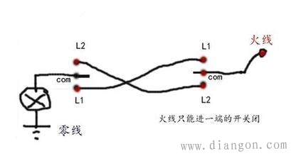 如何区分火线地线零线？