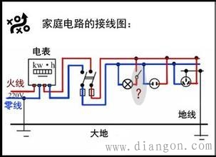 如何区分火线地线零线？