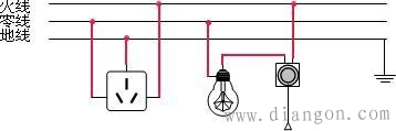 如何区分火线地线零线？