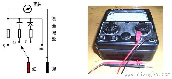 如何区分火线地线零线？