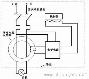 三相漏电开关跳闸是什么原因导致的?