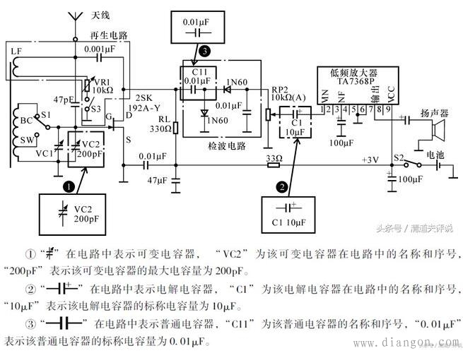 电容器在电路中的名称、序号及主要技术参数