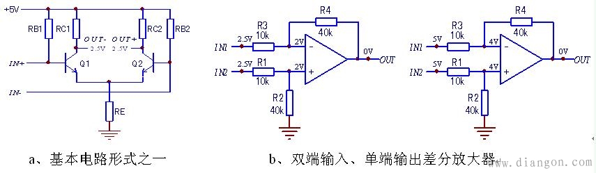 差分放大器工作原理和基本电路形式