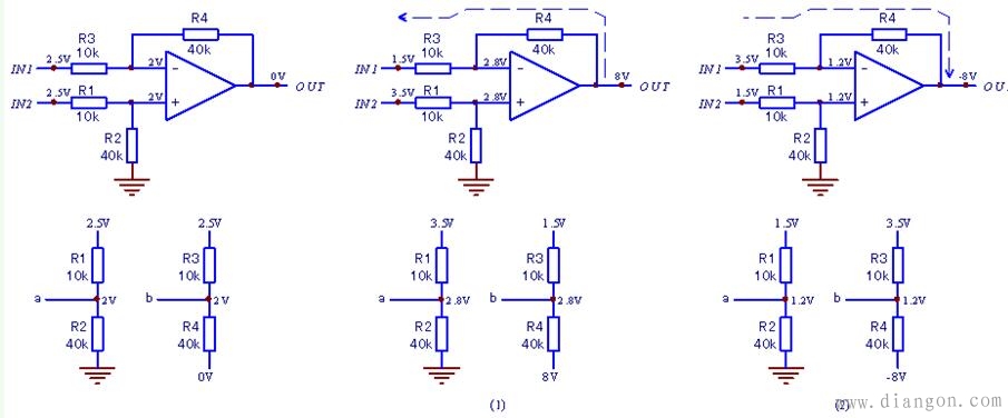 差分放大器工作原理和基本电路形式