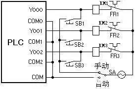 PLC节省输入点数的方法