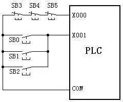 PLC节省输入点数的方法