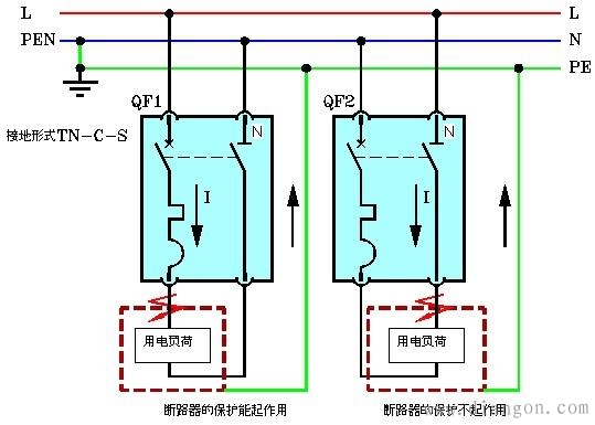 1P+N断路器安装接线方法