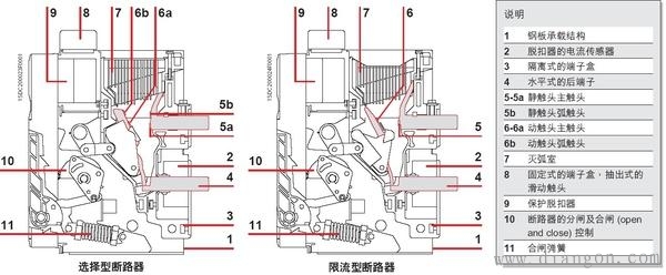 空气开关反接行不行？会有危险吗？