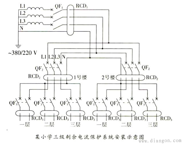 农村漏电保护器安装使用规定及动作原因查找分析