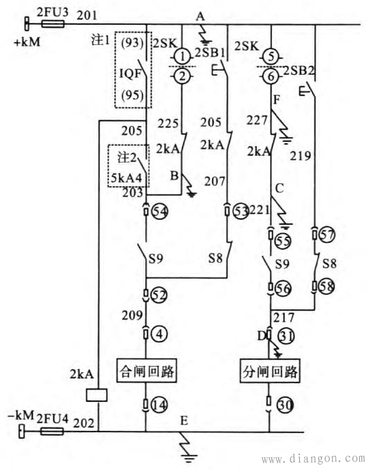 直流系统接地/绝缘故障分析处理