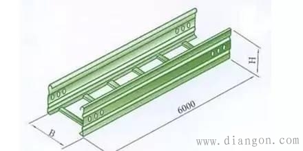 电缆桥架的分类及安装要求
