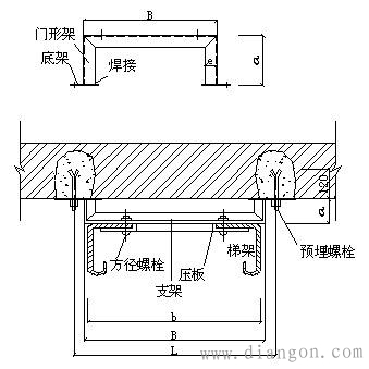 电缆桥架的分类及安装要求