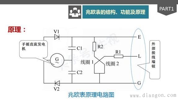 兆欧表的结构、功能、原理、接线及使用方法和技巧