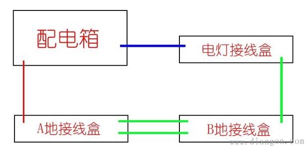 两地控制一盏灯电路图详解