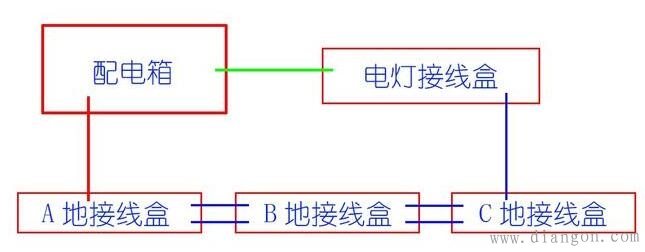 多地控制一盏灯开关安装接线方法图解