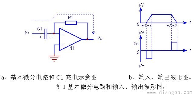 微分电路中运放的三变身