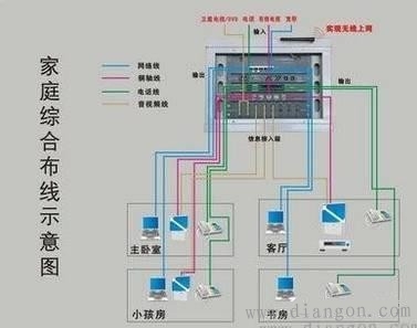 漏电开关问题分析