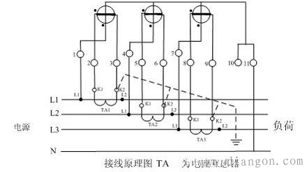 三相四线式(三相三元件)电度表经电流互感器接线图、原理图