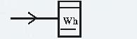 电气图符号大全(必备)电气图符号含义及图例
