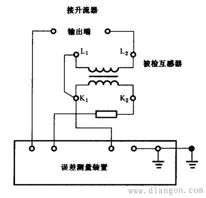 仪用电流互感器误差检测