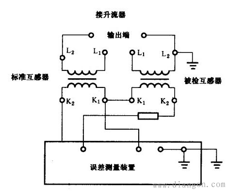 仪用电流互感器误差检测