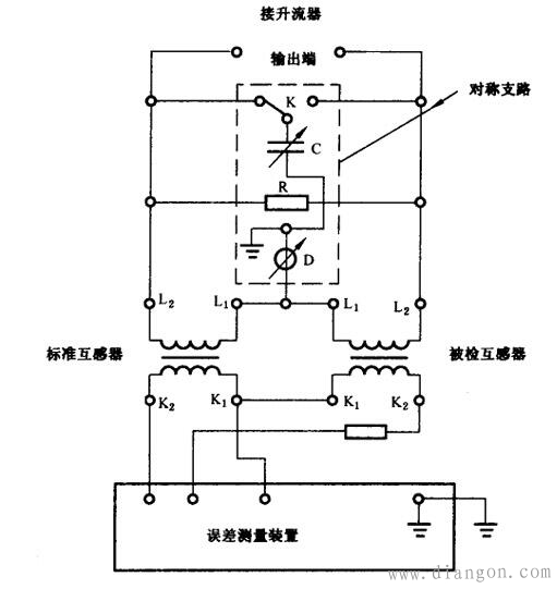 仪用电流互感器误差检测