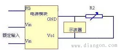 开关电源测试要求和步骤