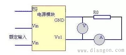 开关电源测试要求和步骤