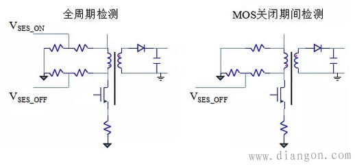 开关电源原边反馈技术