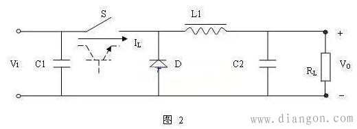 开关电源电路图工作原理及维修详解析