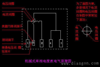 220v电表怎么接线?如何接单相电表?普通家用电表怎么接线