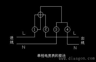 220v电表怎么接线?如何接单相电表?普通家用电表怎么接线