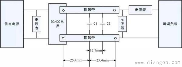 降低电源纹波噪声的实例