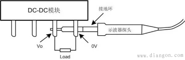 降低电源纹波噪声的实例