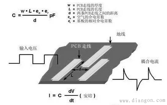 模拟电路和数字电路PCB设计的区别详解