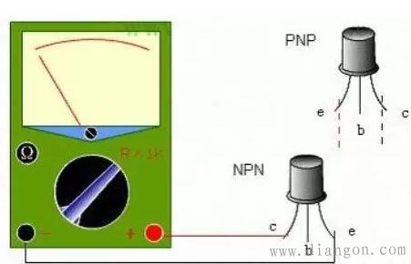 怎样用万用表检测电子元器件?电子元件测量基础