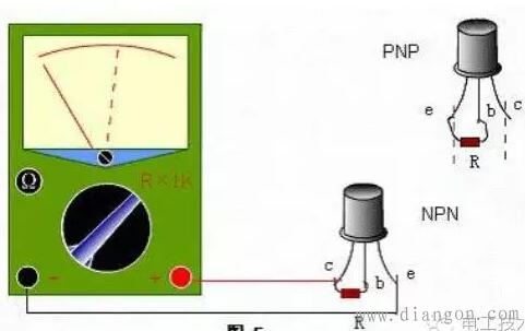 怎样用万用表检测电子元器件?电子元件测量基础