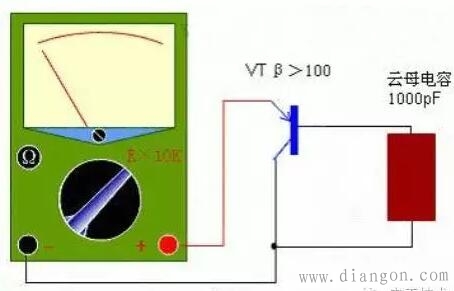 怎样用万用表检测电子元器件?电子元件测量基础
